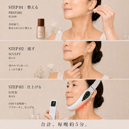 艶肌式 60日おうちエステプログラム